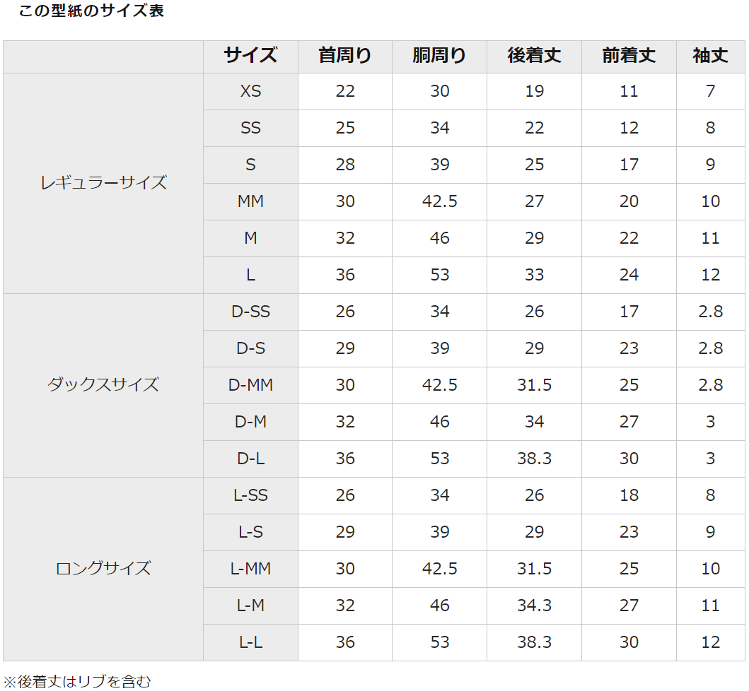 型紙のサイズ表